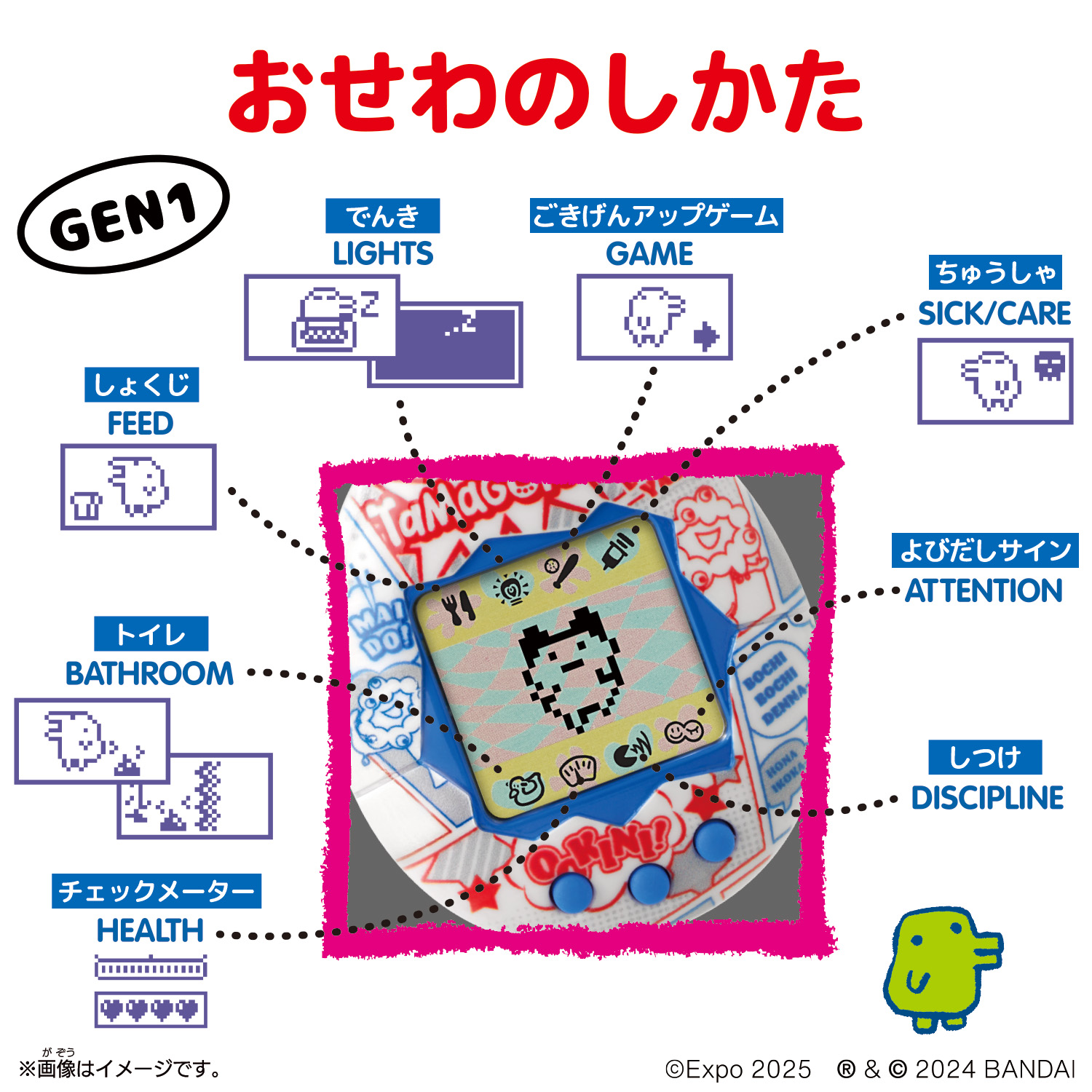 GEN1 おせわのしかた